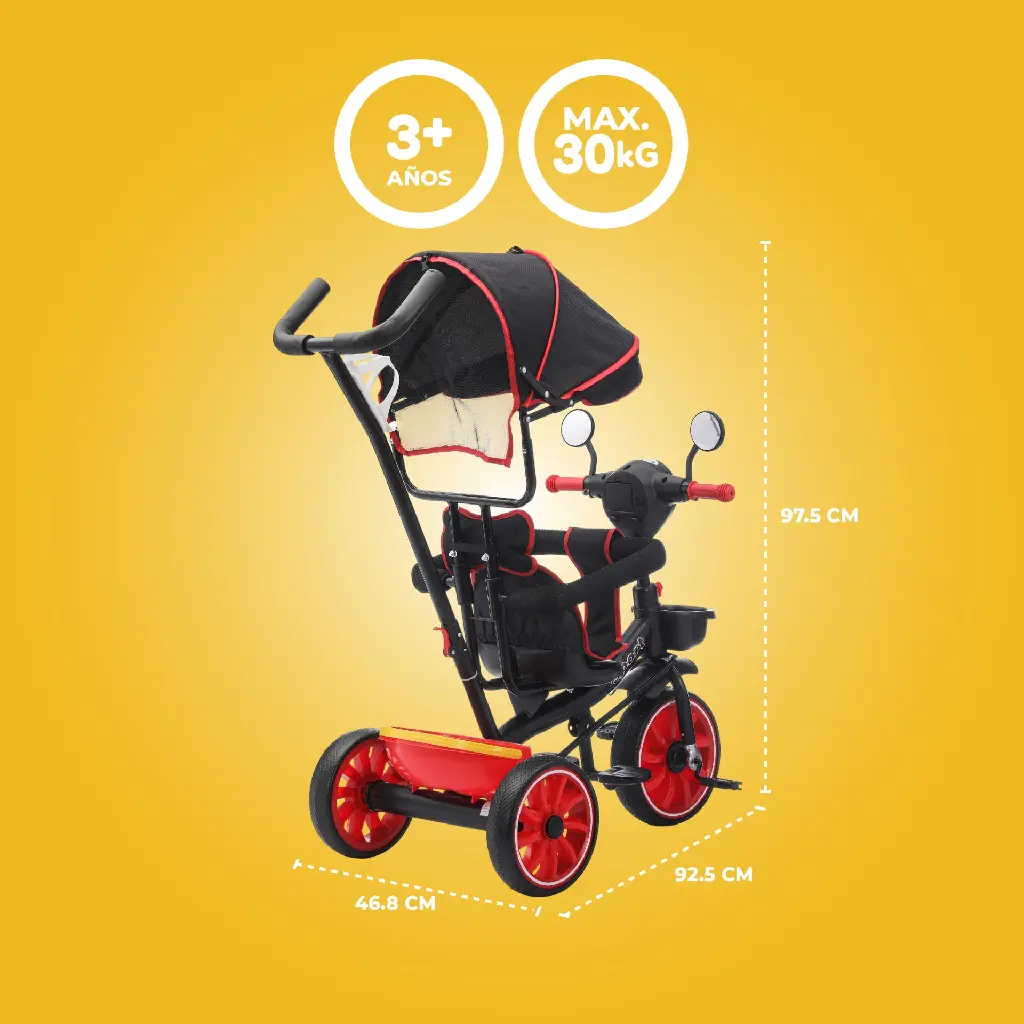 INFOGRAFIA TR-901 RED-03.webp