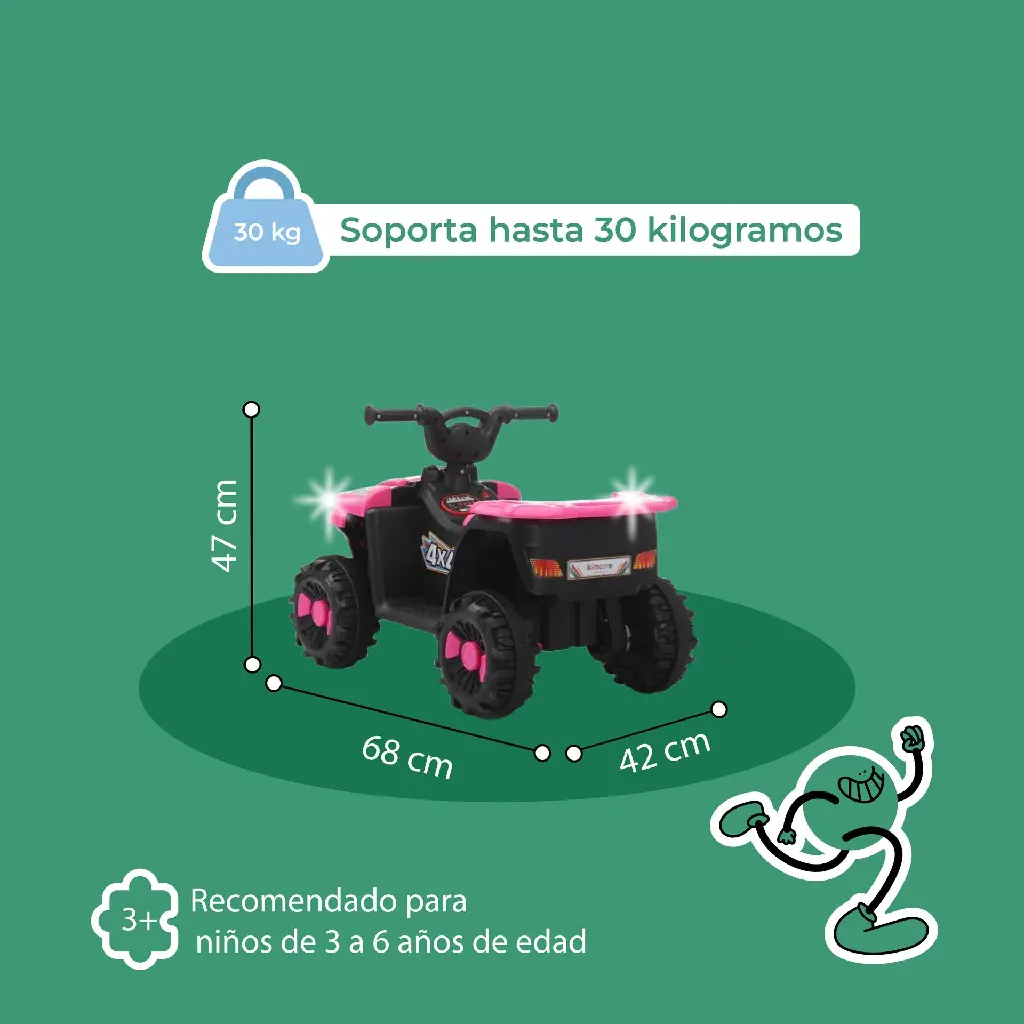 Plantilla carrito CUATRIMOTO-48.webp