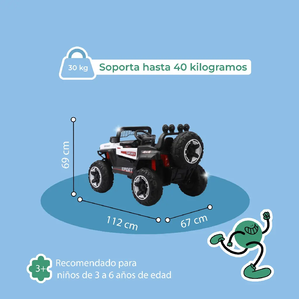 Plantilla CAMIONETA [Recuperado]-39.webp