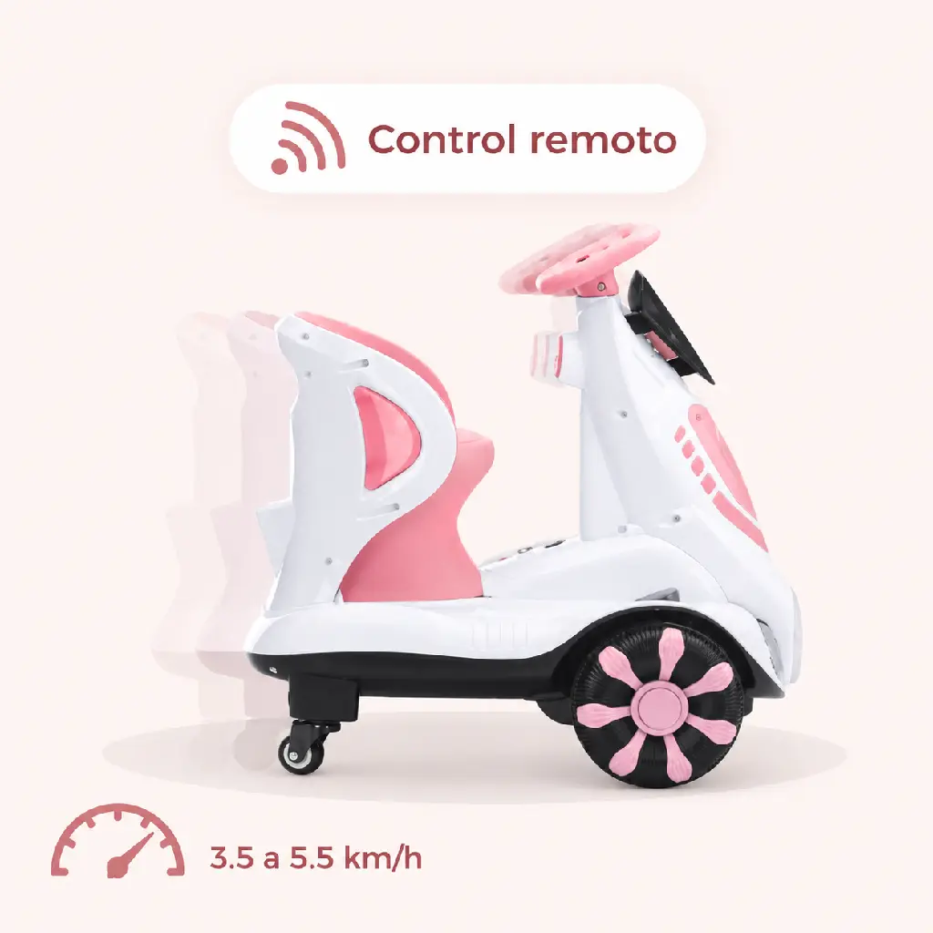KN-BB-501-PINK_infografia-control-remoto-clean-v2.webp