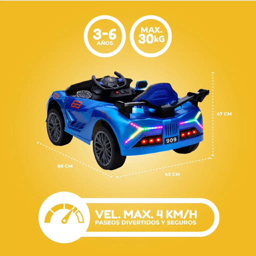 INFOGRAFIA LAMBO AZUL-03.webp