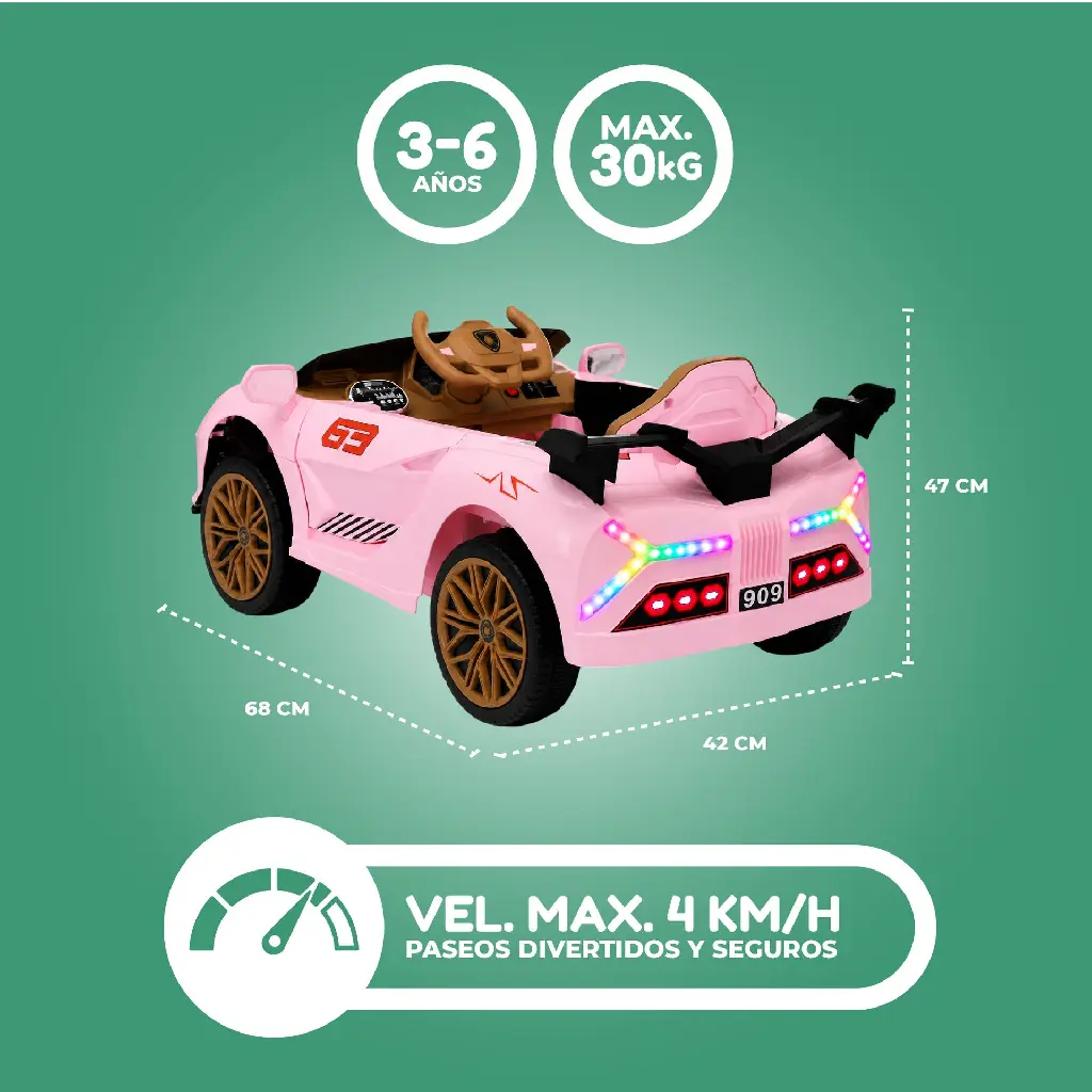 INFOGRAFIA LAMBO PINK-03.webp