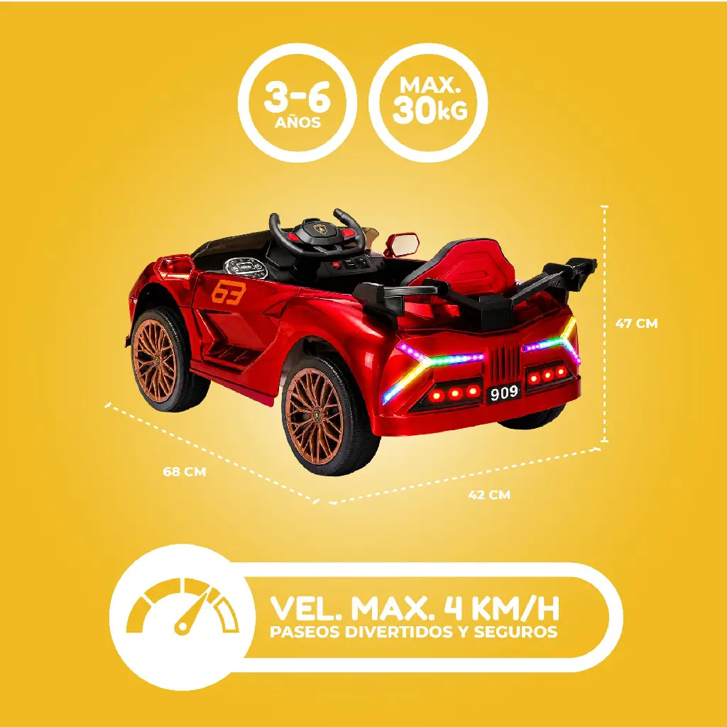 INFOGRAFIA LAMBO ROJO-03.webp