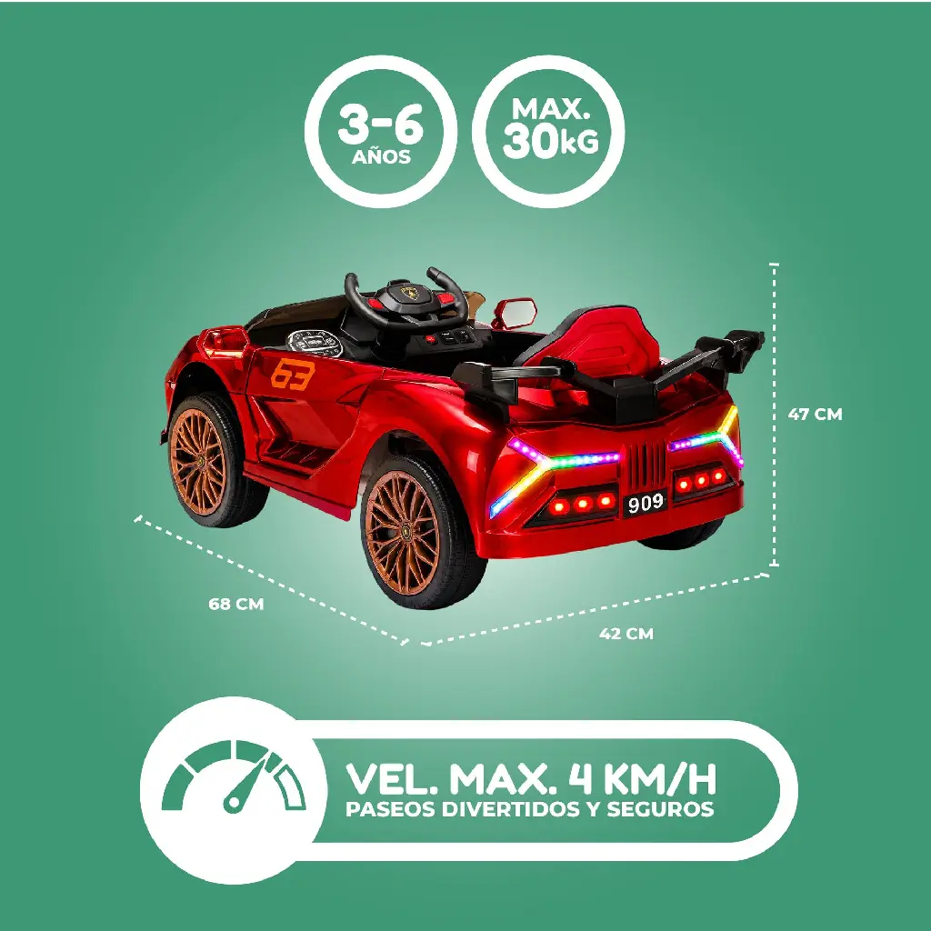 INFOGRAFIA LAMBO WINE-03.webp